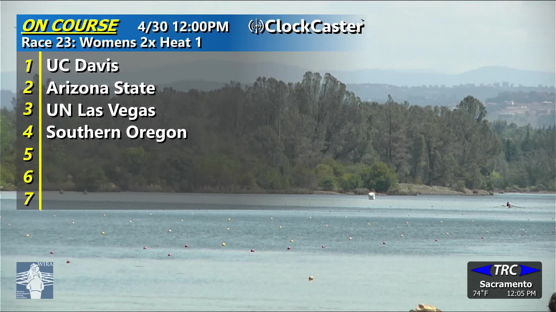 2022 - Western Intercollegiate Rowing Association Championships