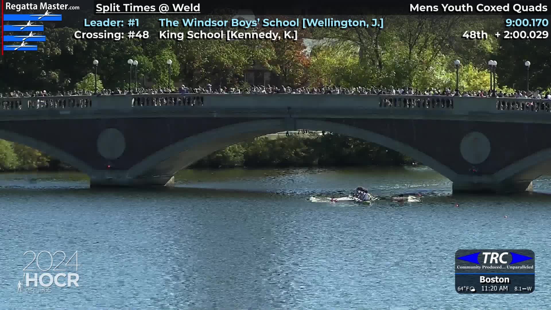 2024 - Head of the Charles