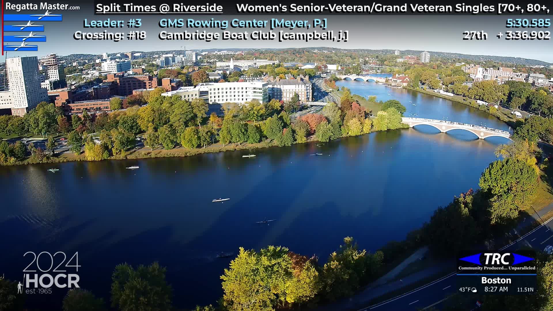 2024 - Head of the Charles