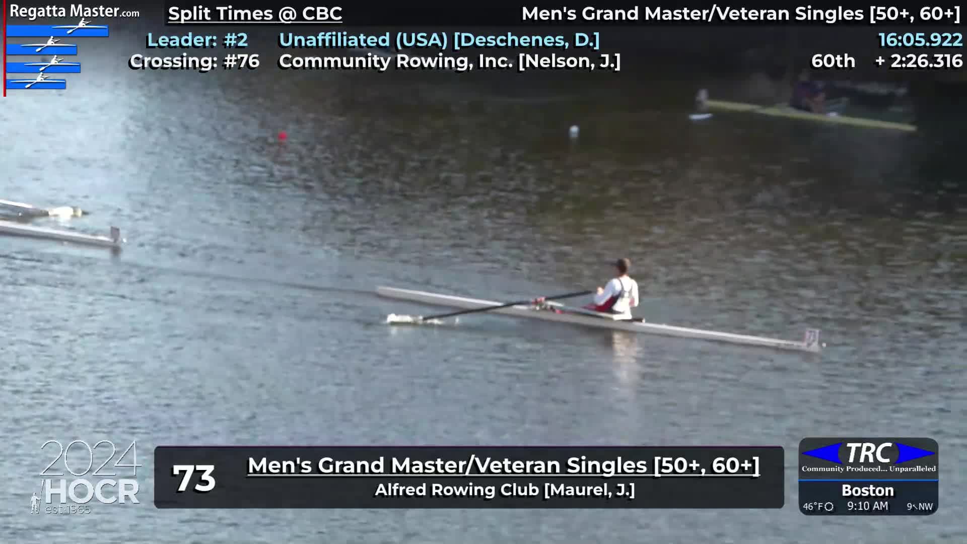 2024 - Head of the Charles